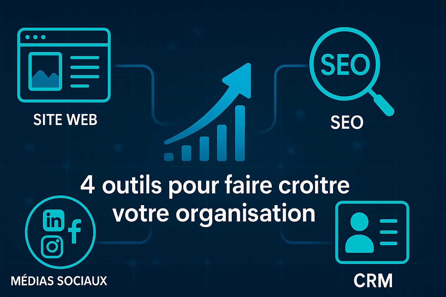 4 outils pour faire croître votre organisation grâce au web